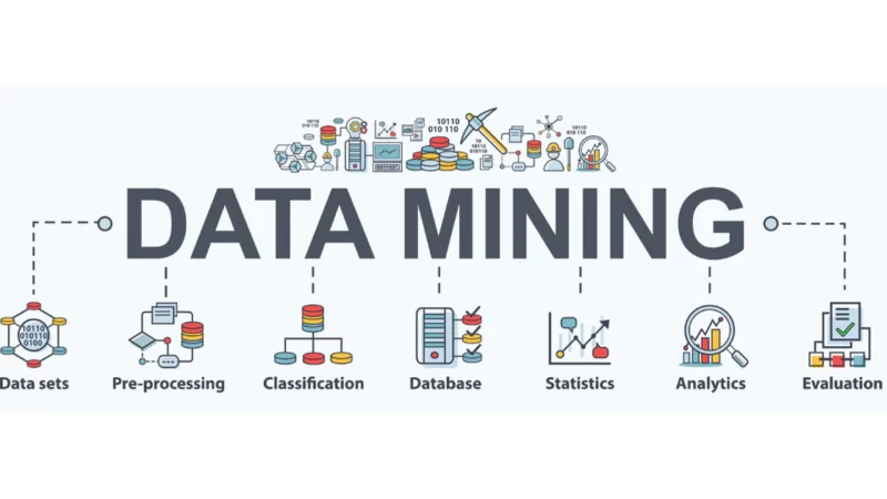 Data Mining: Purpose, Characteristics, & Benefits